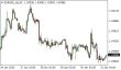 C:\fakepath\eurusd-31012025.png