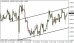 eurusd 27062014-1.png