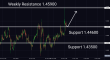 C:\fakepath\usdcad-31012025-2.png