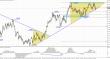 GBP USD 20110225 4H.jpg