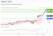 C:\fakepath\trader-03022025-10-zm.gif