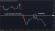C:\fakepath\audusd-03022025-1.png