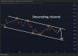 C:\fakepath\gbpjpy-03022025-4.png