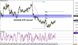eurusd 30062014-2.png