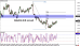 eurusd 30062014-2.png