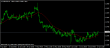 eurusdh4 30062014.png