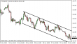 brent 30062014-5.png
