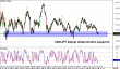usdjpy 01072014-2.png
