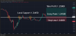 C:\fakepath\gbpusd-07022025-1.png