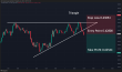 C:\fakepath\audusd-07022025-2.png