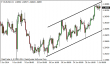 eurusd 01072014-5.png