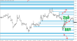 C:\fakepath\eurusd-tydenik-10022025-2.png