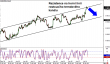 audusd 02072014-2.png