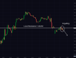 C:\fakepath\eurusd-10022025-5.png