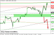 eurusd 02072014-4.png