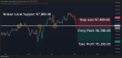 C:\fakepath\btcusd-11022025-1.png