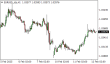 C:\fakepath\eurusd-12022025.png