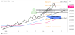 C:\fakepath\trader-12022025-23-zlato-zm.png