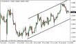eurusd 03072014-1.png