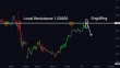 C:\fakepath\eurusd-12022025-1.png