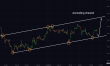 C:\fakepath\gbpusd-12022025-4.png