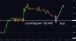 C:\fakepath\usdjpy-13022025-4.png