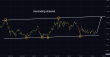 C:\fakepath\btcusd-13022025-5.png