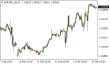C:\fakepath\eurusd-14022025.png