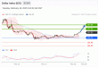 C:\fakepath\trader-18022025-06-zm.gif