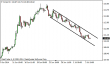 brent 04072014-5.png