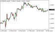 C:\fakepath\eurusd-19022025.png