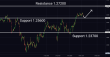 C:\fakepath\gbpusd-19022025-4.png
