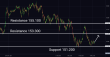 C:\fakepath\usdjpy-19022025-6.png