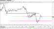 C:\fakepath\eurusd-20022025-lv.png