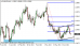 eurusd 07072014-tydenik.png