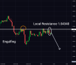 C:\fakepath\eurusd-20022025-2.png
