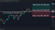 C:\\fakepath\\btcusd-20022025-4.png