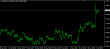 EURSEK H4 07072014.PNG
