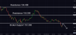 C:\fakepath\usdjpy-20022025-6.png