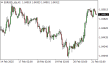 C:\fakepath\eurusd-21022025.png