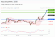 C:\fakepath\trader-21022025-13-zm.gif