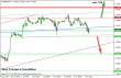 gbpusd 07072014-4.png