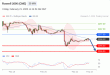 C:\fakepath\trader-21022025-30-zm.gif