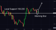 C:\fakepath\usdjpy-21022025-1.png