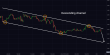 C:\fakepath\usdcad-21022025-4.png