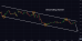 C:\fakepath\usdcad-21022025-4.png