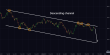 C:\fakepath\gbpjpy-21022025-5.png