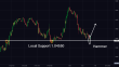 C:\fakepath\eurusd-24022025-1.png