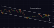 C:\fakepath\usdcad-24022025-3.png
