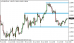 eurusd 09072014-1.png